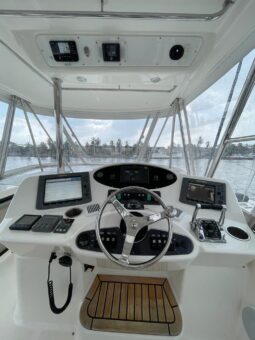 
										RIVIERA FLYBRIDGE 42 full									