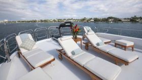 RICHMOND YACHTS 150