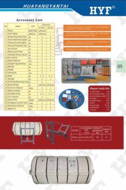 
										BOTES SALVAVIDAS Y KIT DE SUPERVIVENCIA full									