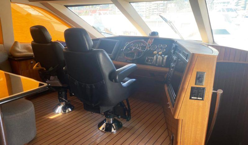 
								HATTERAS 63 full									