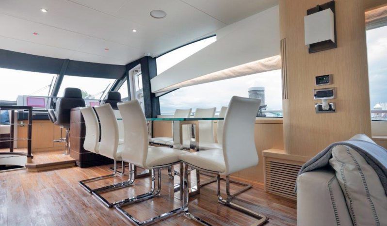 
								SUNSEEKER YACHT 75 full									