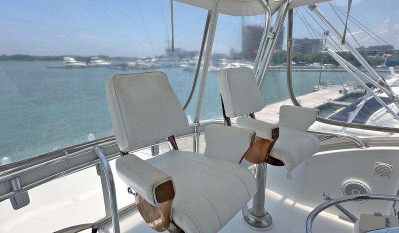 
								HATTERAS CONVERTIBLE 50 full									